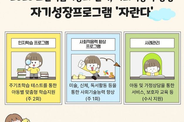 2026년 느린학습아동지원 '자란다' 사업을 소개합니다.