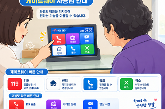 [응급안전안심서비스 - 응급안전관리요원과 함께하는 응급호출기 사용 교육]